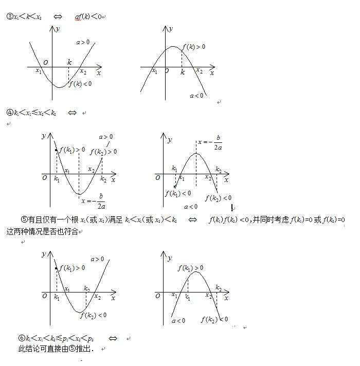 幂函数3