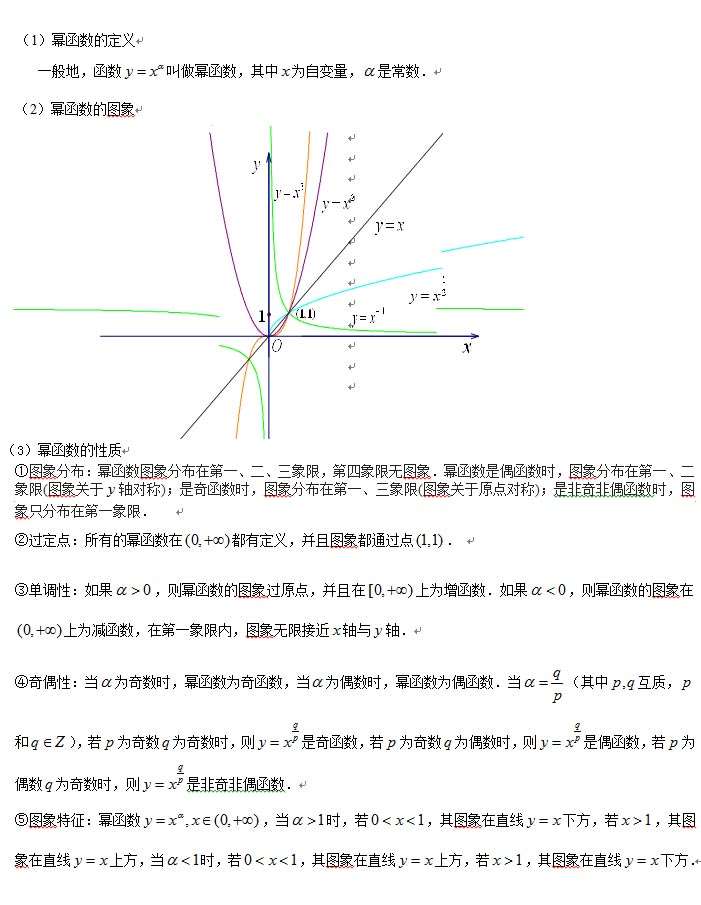 幂函数