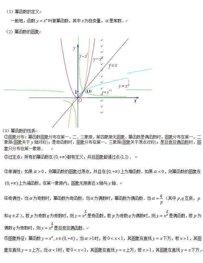 幂函数